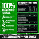 SuperHuman PUMP