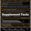 GAINS CANDY S7