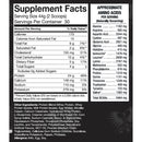 The Incredible Bulk - Mass Protein Powder - Natty Superstore