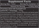 supp facts dianabol