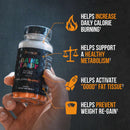 GAINS CANDY CALORIBURN - Natty Superstore