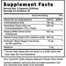 GROWTH BY BLACKSTONE LABS - Natty Superstore
