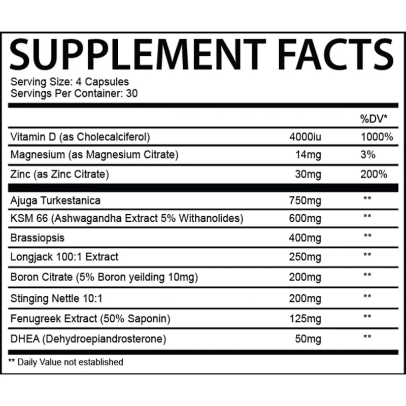 supplement facts circus freak