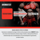 Aromatest by MuscleMeds - Natty Superstore
