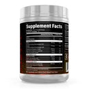 Cannibal Surge - Natty Superstore