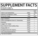 Circus Freak by Mad House Innovations - Natty Superstore