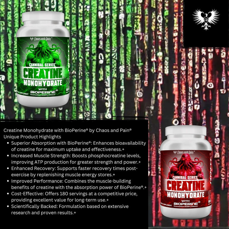 Creatine Monohydrate with BioPerine - Natty Superstore