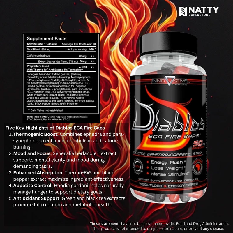 Diablos ECA Fire Caps by Innovative Labs - Natty Superstore