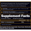 GAINS CANDY MITOBURN