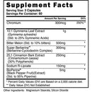 GlycoLog by Blackstone Labs - Natty Superstore