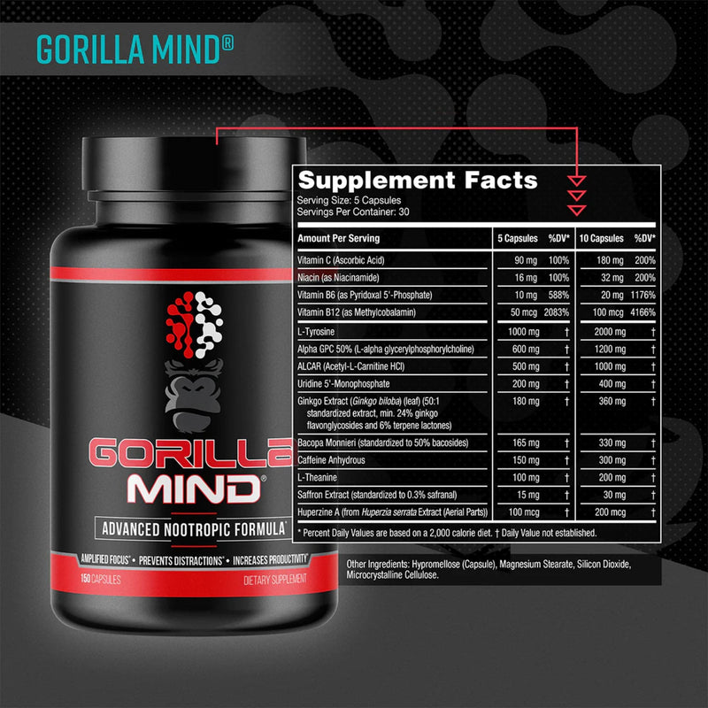 Gorilla Mind – Nootropic Formula - Natty Superstore