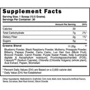 Juiced Up by Blackstone Labs - Natty Superstore