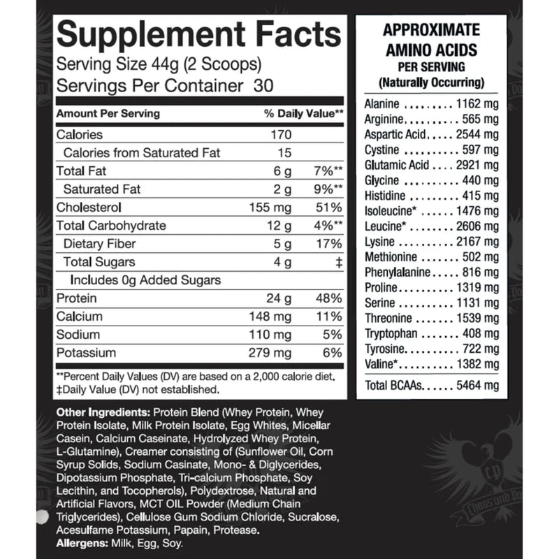 The Incredible Bulk - Mass Protein Powder - Natty Superstore