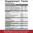 supplement facts panel 5% nutrition
