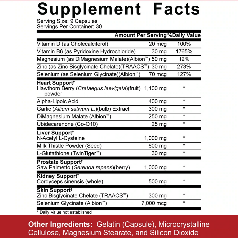 supplement facts panel 5% nutrition