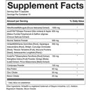 Aphrodisiac - LoadMaster: Nature's Sexual Powerhouse - Natty Superstore