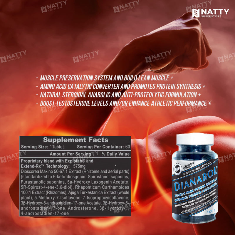 dianabol supp facts
