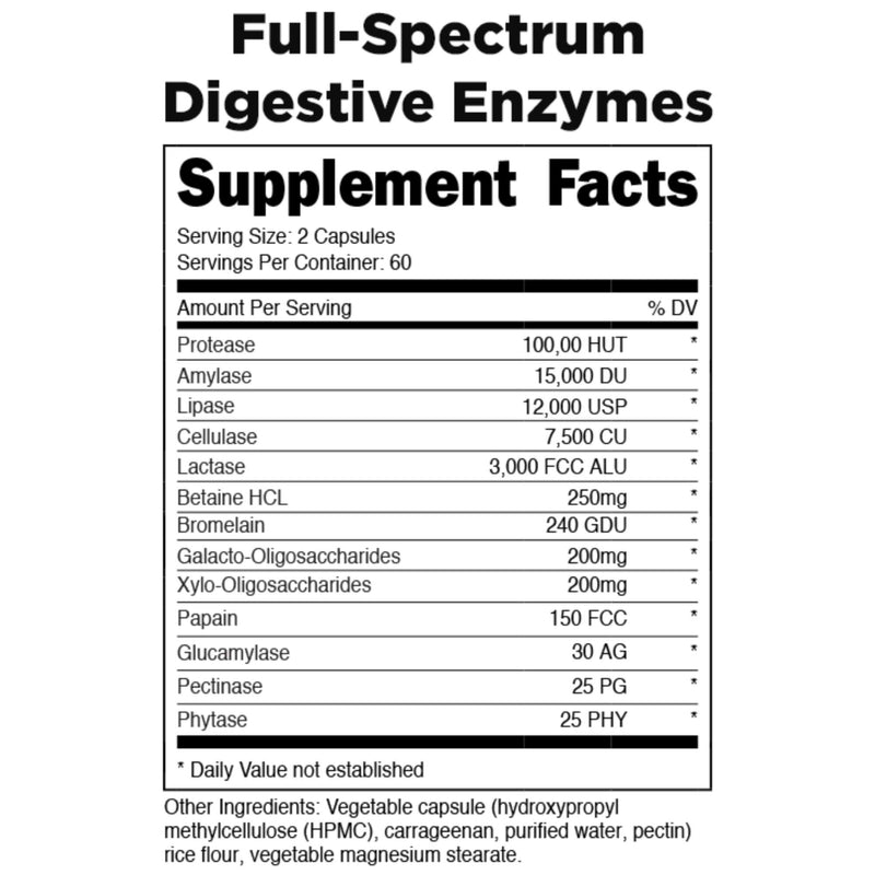 Digestive Enzymes - Natty Superstore