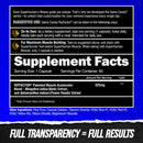 GAINS CANDY RIPFACTOR - Natty Superstore