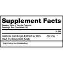 Garcinia Cambogia by Chaos and Pain