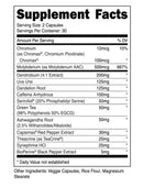 HEAT BLACK Supplement Facts