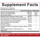 supp facts immune defender