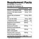 Immune Support by Chaos and Pain