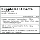 Myo-Stack by Blackstone Labs - Natty Superstore