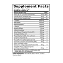 Natural Fierce by Panda Supplements - Natty Superstore