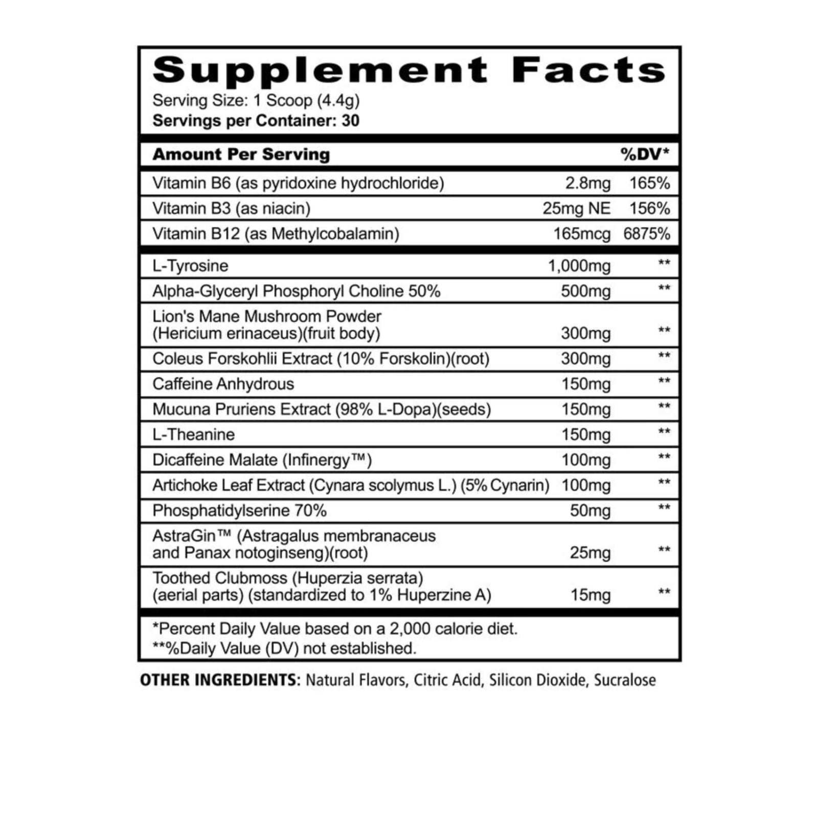 Panda Focus Nootropic - Natty Superstore