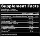 Predator – Glucose Disposal Agent