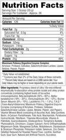 Protizyme - Specialized Designed Protein - Natty Superstore