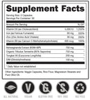 RUT Test Booster – Men's Sexual Health - Natty Superstore