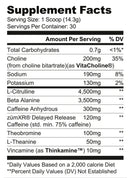 Smarties Loaded PRE by RYSE - Natty Superstore