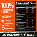 SUPERHUMAN® BURN - Natty Superstore