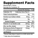 Vitamin C Gummies by Chaos and Pain